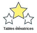 Tables élévatrices