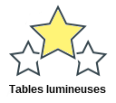 Tables lumineuses
