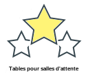 Tables pour salles d'attente