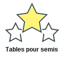 Tables pour semis