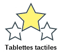 Tablettes tactiles