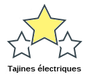 Tajines électriques