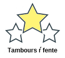 Tambours ŕ fente