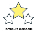 Tambours d'aisselle