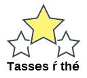 Tasses ŕ thé