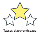 Tasses d'apprentissage