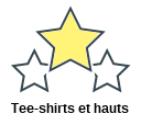 Tee-shirts et hauts