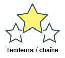 Tendeurs ŕ chaîne