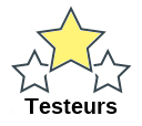 Testeurs