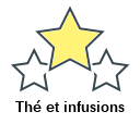 Thé et infusions