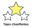 Tiges chauffantes