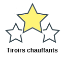 Tiroirs chauffants