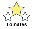 Tomates