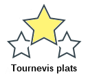 Tournevis plats