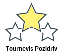Tournevis Pozidriv