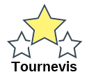 Tournevis