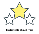 Traitements chaud-froid