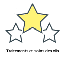 Traitements et soins des cils