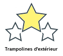 Trampolines d'extérieur