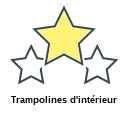 Trampolines d'intérieur