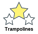 Trampolines