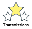 Transmissions