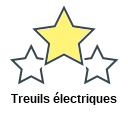 Treuils électriques