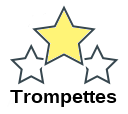 Trompettes