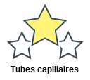 Tubes capillaires
