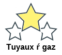 Tuyaux ŕ gaz