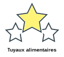 Tuyaux alimentaires