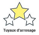 Tuyaux d'arrosage