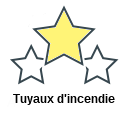 Tuyaux d'incendie