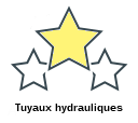 Tuyaux hydrauliques