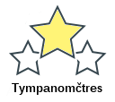 Tympanomčtres