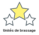 Unités de brassage