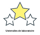 Ustensiles de laboratoire