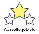 Vaisselle jetable