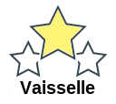 Vaisselle