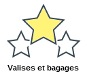 Valises et bagages