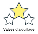 Valves d'aiguillage