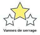 Vannes de serrage