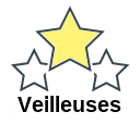 Veilleuses