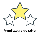 Ventilateurs de table