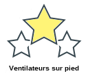 Ventilateurs sur pied