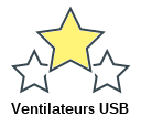 Ventilateurs USB