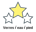 Verres ŕ eau ŕ pied