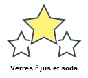 Verres ŕ jus et soda