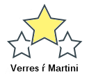 Verres ŕ Martini