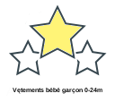 Vętements bébé garçon 0-24m